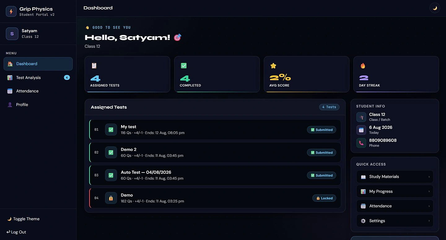 Student dashboard showing assigned tests, completed tests, average score and day streak